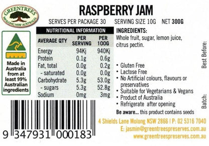 Raspberry Jam